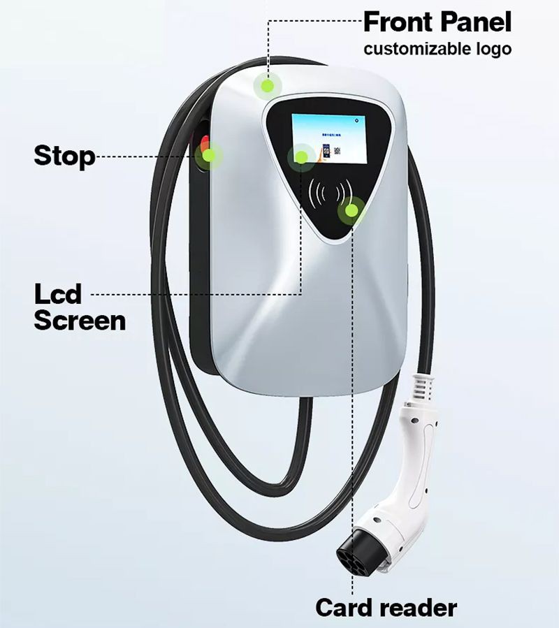 Details of Charging Wall Box