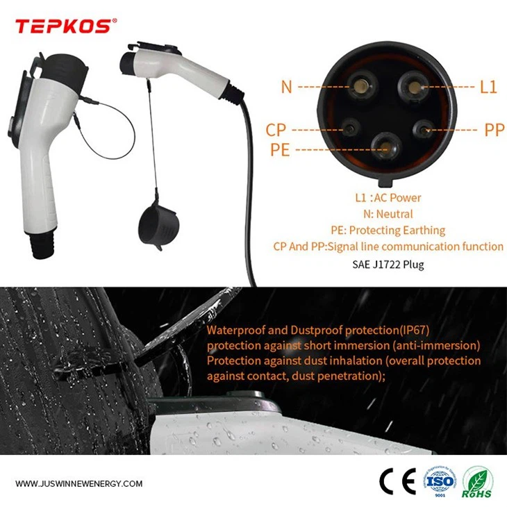 Type 2 Portable Ev Fast Charger