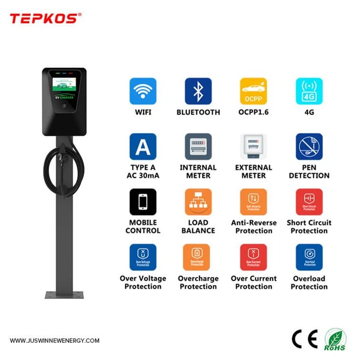 Smart Charger For Electric Car